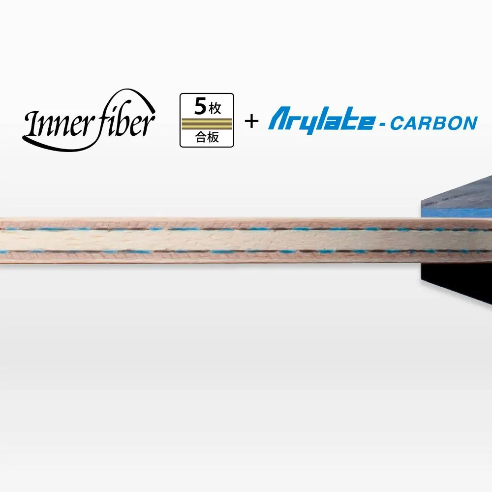 Innerforce Layer ALC.S