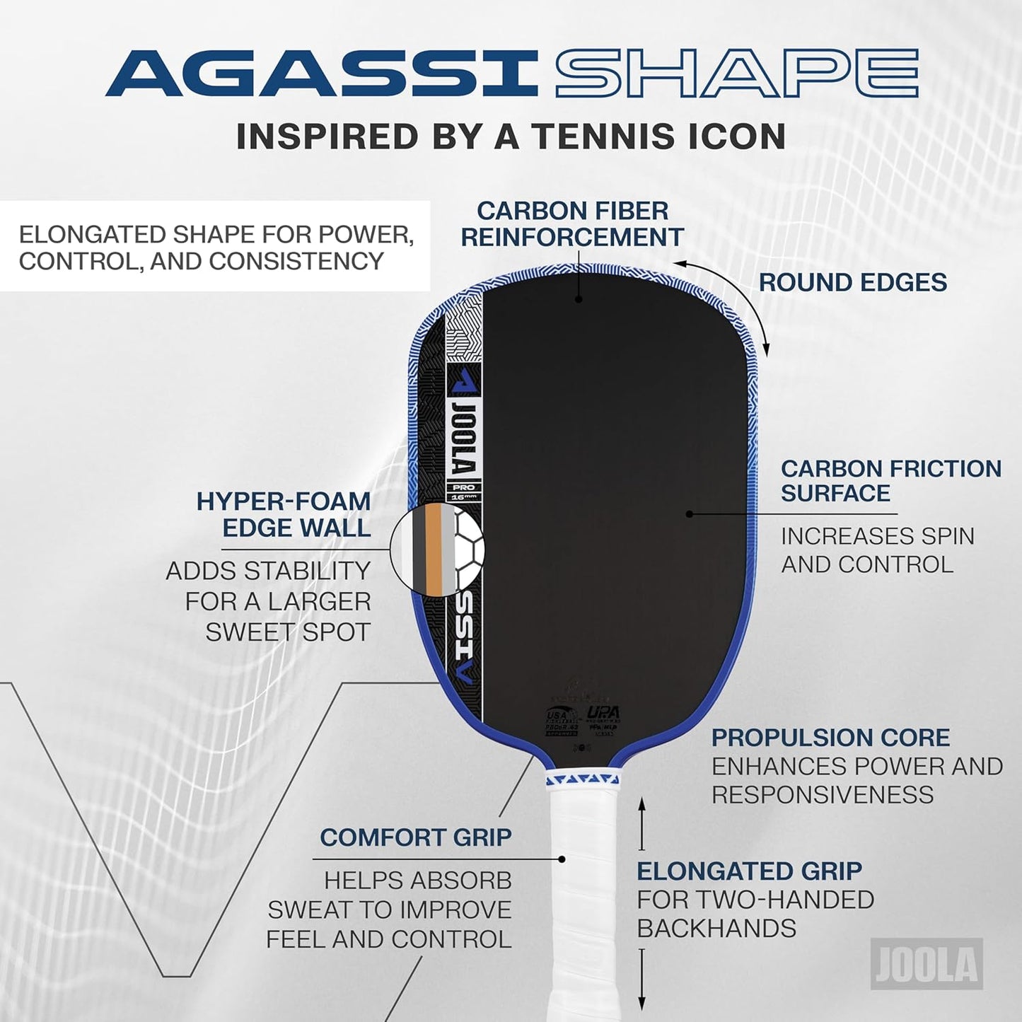 JOOLA Agassi Pro V Andre Agassi Royal Blue Pickleball Paddle