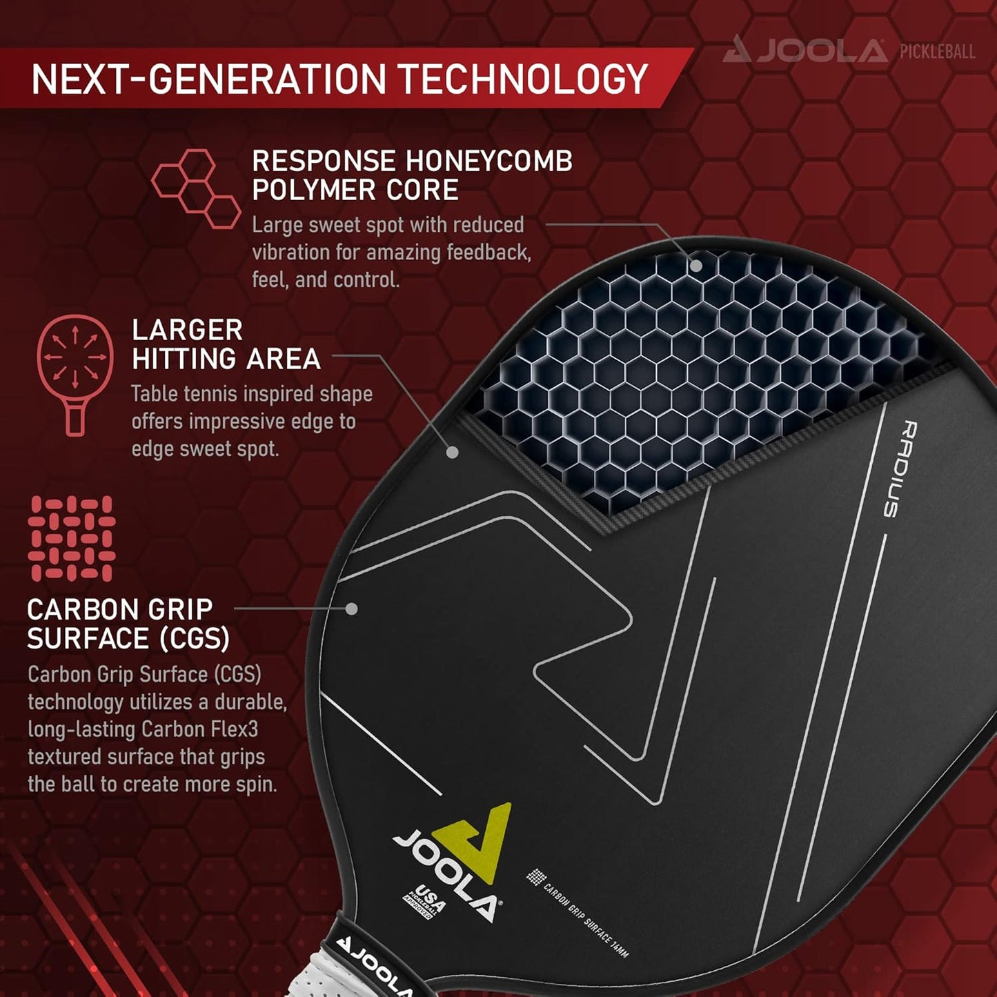 Infographic showing the next-generation technology inside the JOOLA Radius pickleball paddle. Features highlighted are the Response Honeycomb Polymer Core, Larger Hitting Area and Carbon Grip Surface.