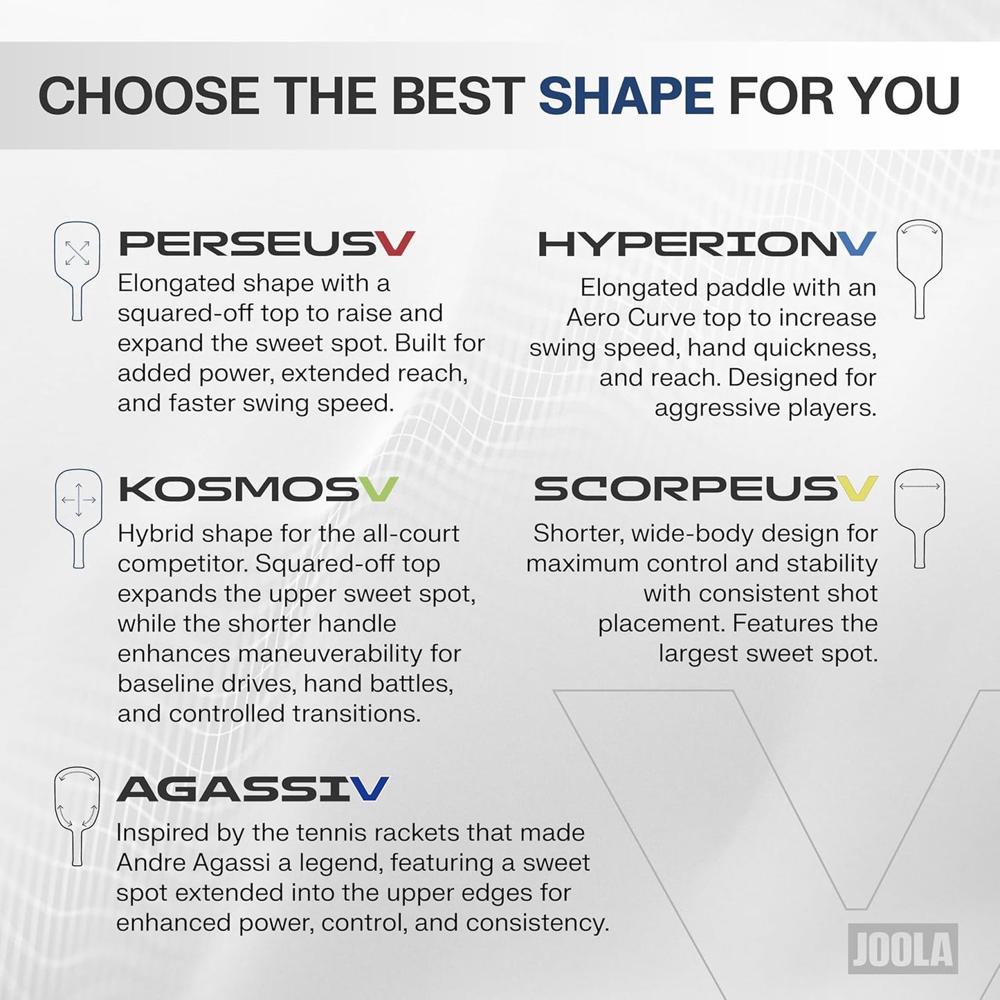 JOOLA Kosmos Pro V Tyson McGuffin Pickleball Paddle