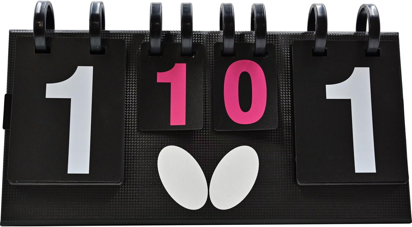 Butterfly Scorer Basic